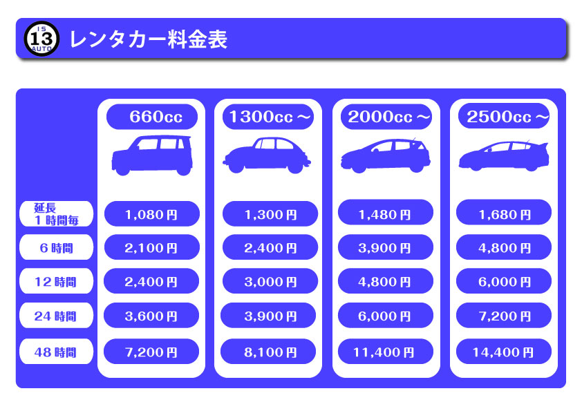 レンタカー価格表2
